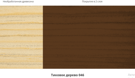 Пинотекс Ultra тик 0,9л 5%